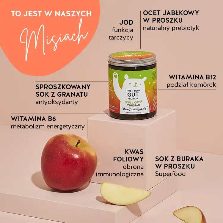 Te składniki i substancje odżywcze znajdują się w Trust your Gut witaminach Bears with Benefits: Jod, Witamina B12, Witamina B6, Kwas foliowy, Sok z buraka w proszku, Sproszkowany sok z granatu, Ocet jabłkowyw proszku.