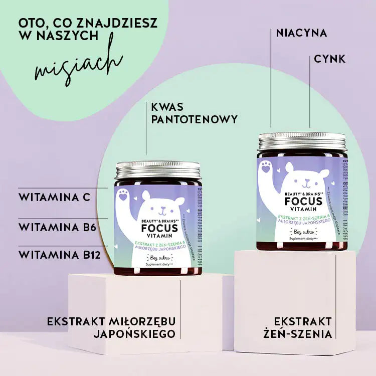 To zdjęcie przedstawia składniki Beauty & Brains Focus Bears z ekstraktem z miłorzębu japońskiego i żeń-szenia. Ginkgo, wyciąg z korzenia żeń-szenia, witamina B12, witamina B6, witamina C, kwas pantotenowy, niacyna i cynk.