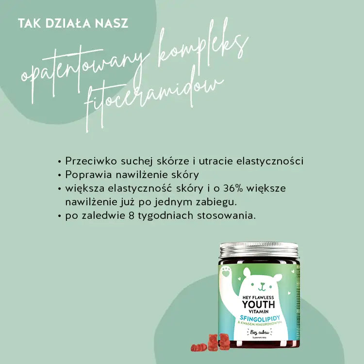 Tak działają witaminy Hey Flawless Youth z ceramidami: przeciwdziałają suchości skóry i utracie elastyczności, poprawiają nawilżenie skóry, redukują widoczne zmarszczki o 19%, zwiększają elastyczność skóry o 36% i nawilżenie o 36% już po ośmiu tygodniach stosowania.