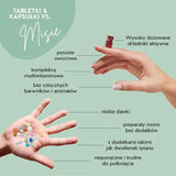 Oto zalety witaminowych misiów od Bears with Benefits w zestawieniu z tradycyjnymi suplementami diety