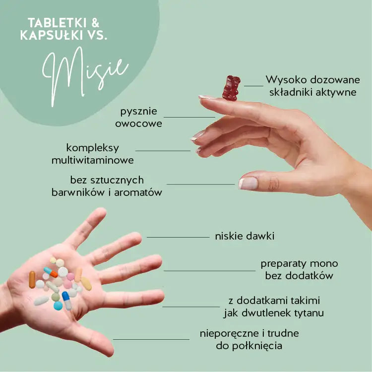 Oto zalety witaminowych misiów od Bears with Benefits w zestawieniu z tradycyjnymi suplementami diety